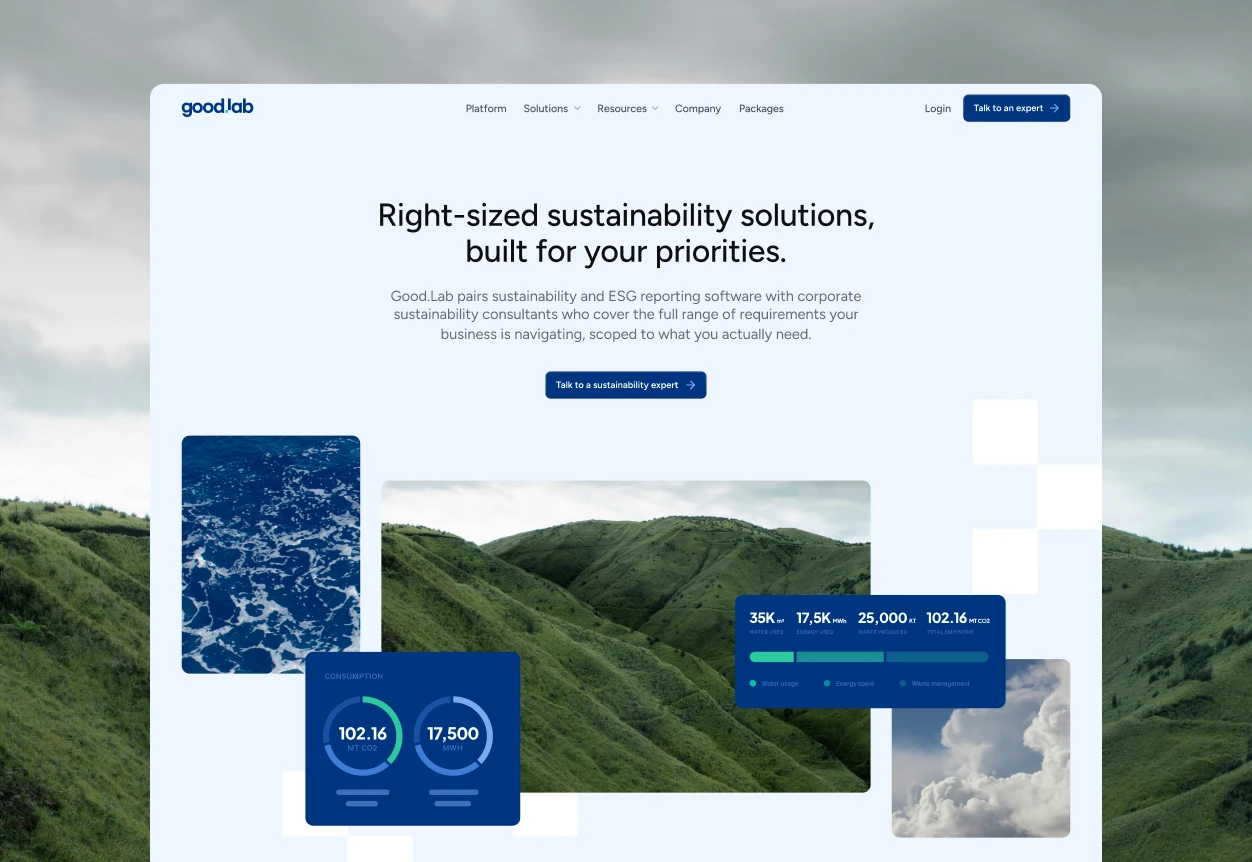 Good.Lab homepage hero — Right-sized sustainability solutions with landscape collage and metrics
