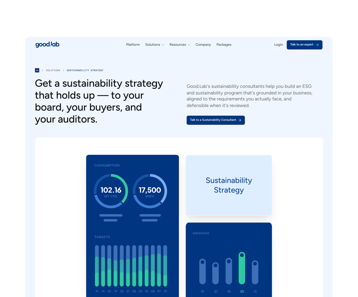 Good.Lab case study preview