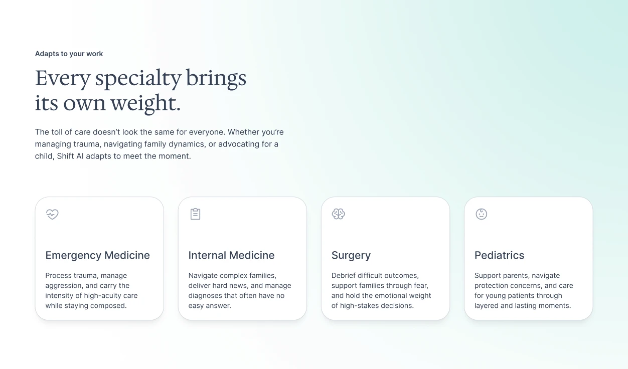 Inclusive Health features — four key pillars of personalized health guidance