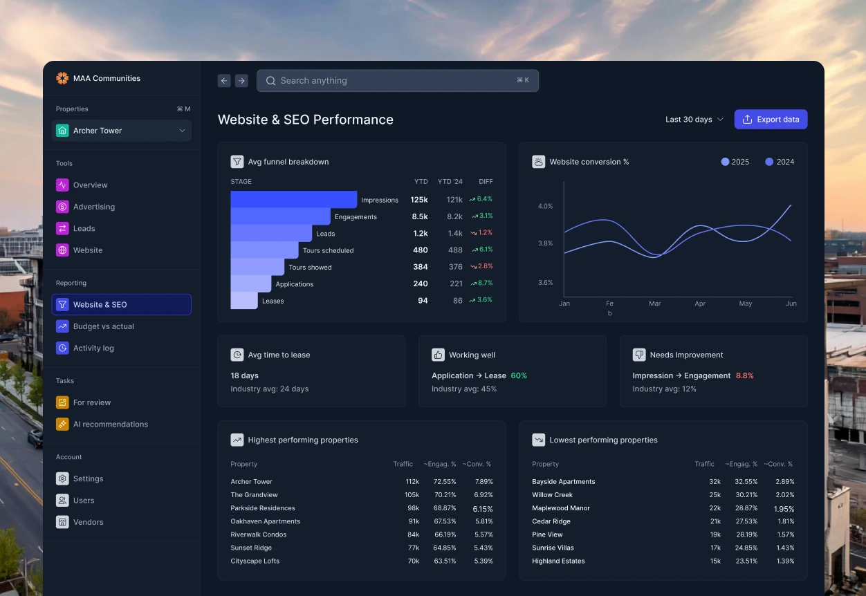 PERQ case study preview