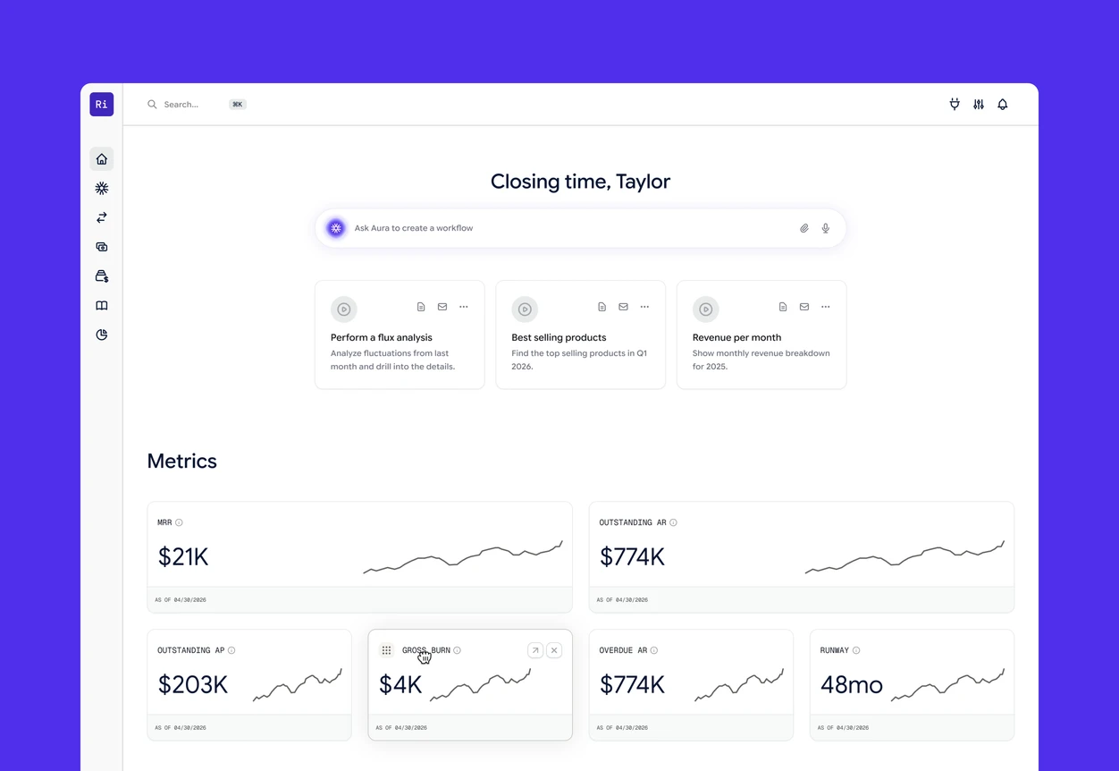Rillet launchpad — Closing time greeting, Ask Aura workflow prompts, and metrics for MRR, AR, AP, burn, and runway